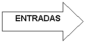 Flecha derecha: ENTRADAS