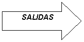 Flecha derecha: 	SALIDAS